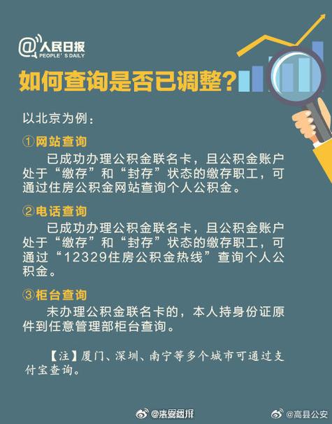 便民再升级！许昌市租房提取住房公积金实现线上办结(住房公积金提取住房办结缴存) 排名链接