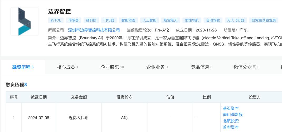 获近亿元天使轮融资！又一家本土汽车基础软件商崛起(础石汽车国科软件基础) 软件优化