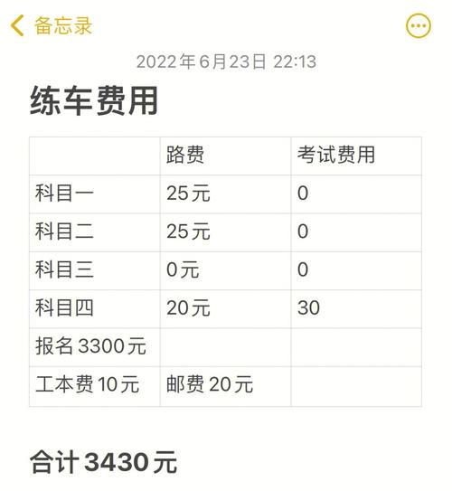 拿下3500奖金！它好在哪？分析下这个有趣的设计(工控项目奖金拿下分析) 软件优化