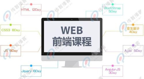 无锡web前端的前景及工资无锡html+css入门培训(开发项目上元后端课程) 软件开发