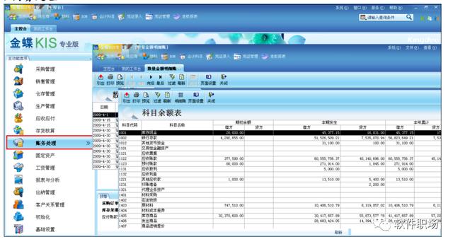 财务软件有哪些(财务软件管家婆用友金蝶网络) 99链接平台