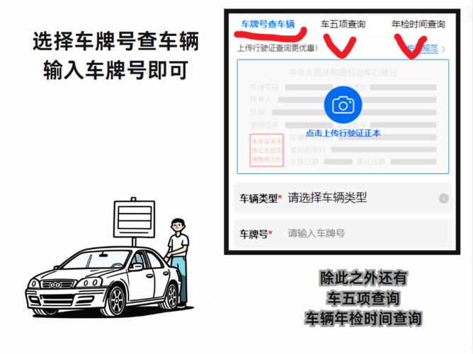通过车牌号可以查配置和登记日期吗？手机上如何查？(车辆配置车牌号型号信息) 排名链接