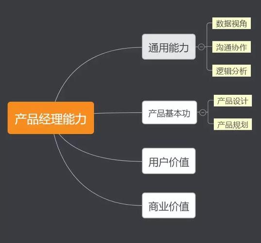 将离不开钉钉？(模型场景开发者阿里离不开) 软件开发