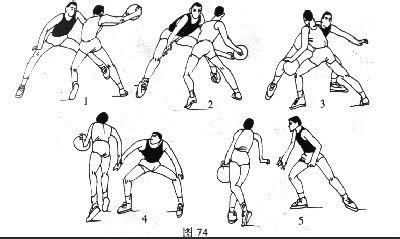 体育(突破持球交叉篮球要领) 软件优化