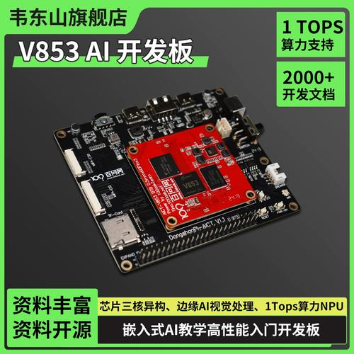 哪吒选用风河Wind River Linux开发智能域控制器XPC-S32G(哪吒汽车智能软件公司) 软件开发