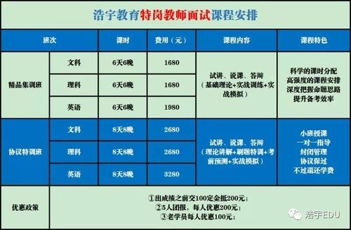 玉门市城乡用工岗位信息(玉门人及招聘单位招聘岗位) 软件开发