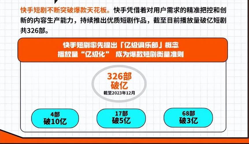 快手平台定制开发多少钱(快手视频开发软件定制) 软件优化