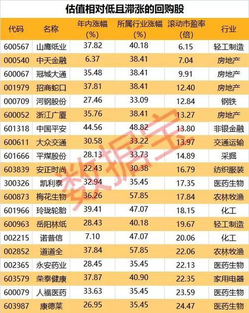 超八成收入来自广东(客户科技亿元该公司经纬) 排名链接