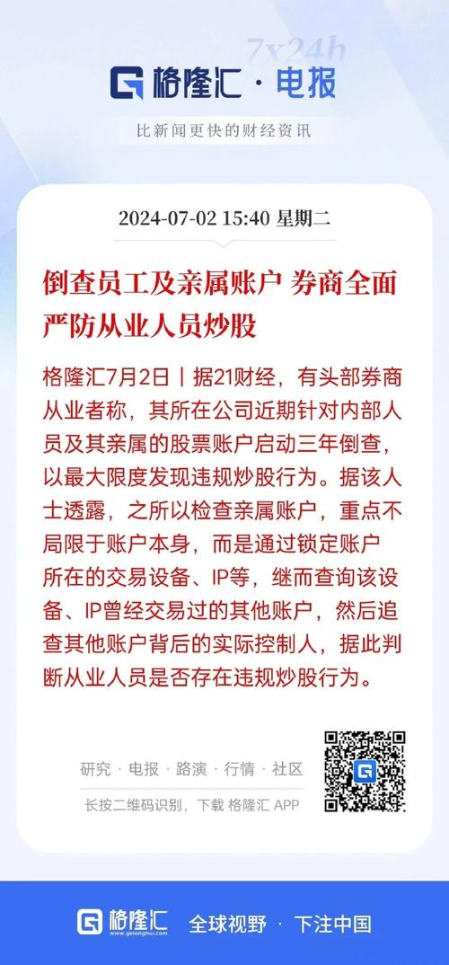 涉及违规炒股等(环球账户违规罚款炒股) 软件优化