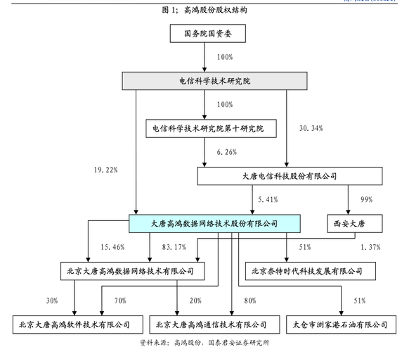 控股股东部分持股再遭司法拍卖(亿元公司中安万元重整) 排名链接