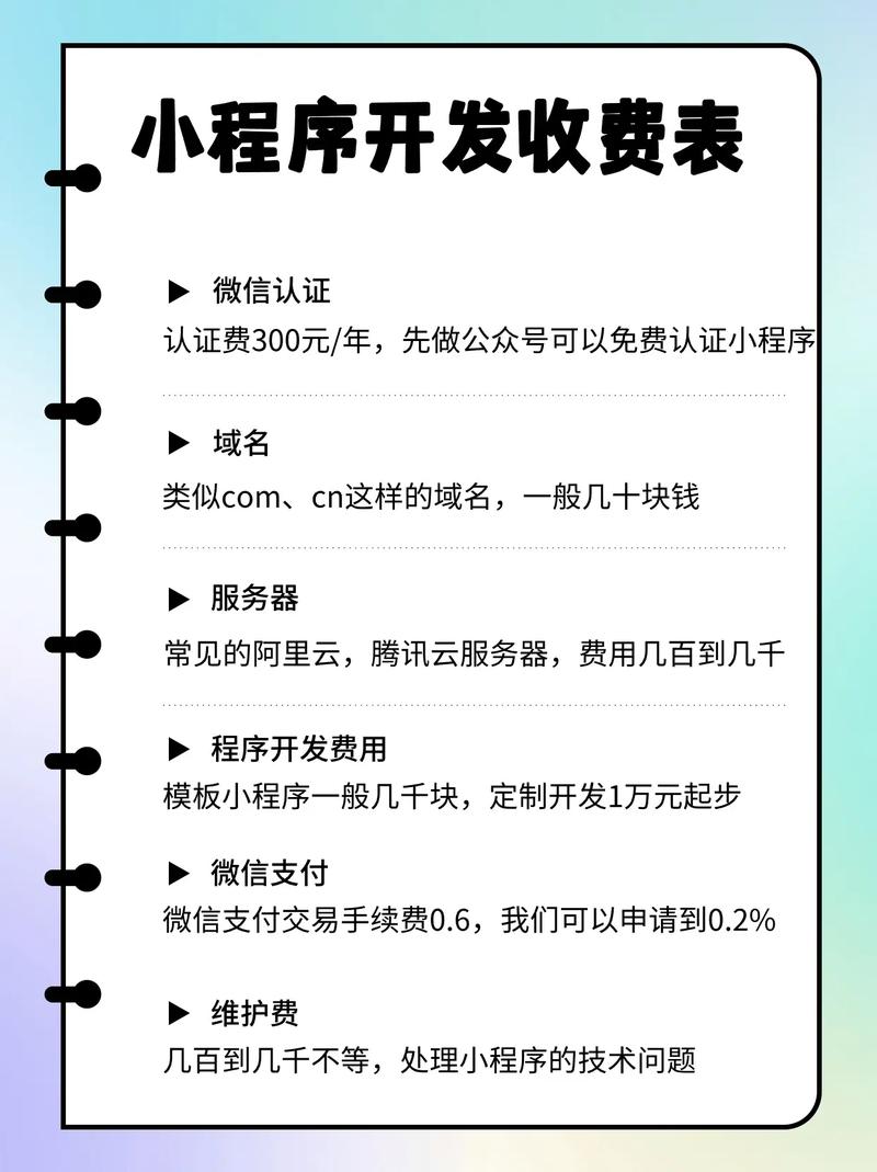 小程序APP制作费用(费用程序制作开发功能) 软件开发