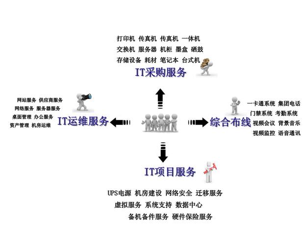 专业指南：如何选择靠谱的软件外包公司？(软件他们的外包公司您的) 99链接平台