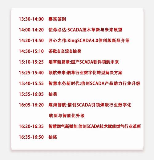 亚控KingSCADA4.0信创版发布会圆满收官(行业发布会科技收官系统) 软件优化