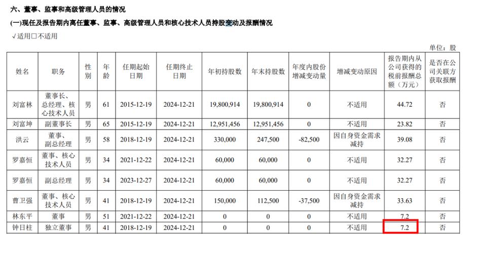 注意！尤尼泰振青、鹏盛、广东亨安……多家新会计所亮相A股公司2021年年报(审计机构公司会计师事务所深交所) 99链接平台