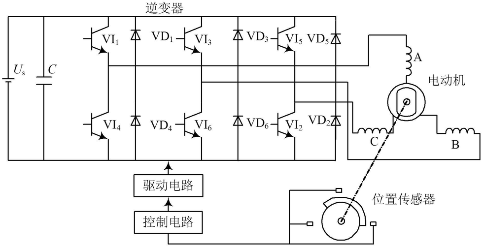 展文电机在线互动电磁设计实训学习方式介绍(电磁实训设计永磁学习) 排名链接