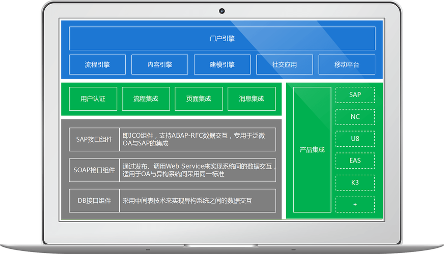 泛微OA系统成功签约昆明川海科技有限公司(科技有限公司泛微高效互联网系统) 99链接平台