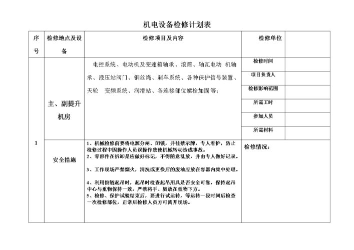 增添乐趣！(检修设备开发质量验收计划) 排名链接