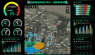 基于全时空关联动态控制的混凝土拱坝智能温控方法研究(温差混凝土浇筑应力温度) 软件开发