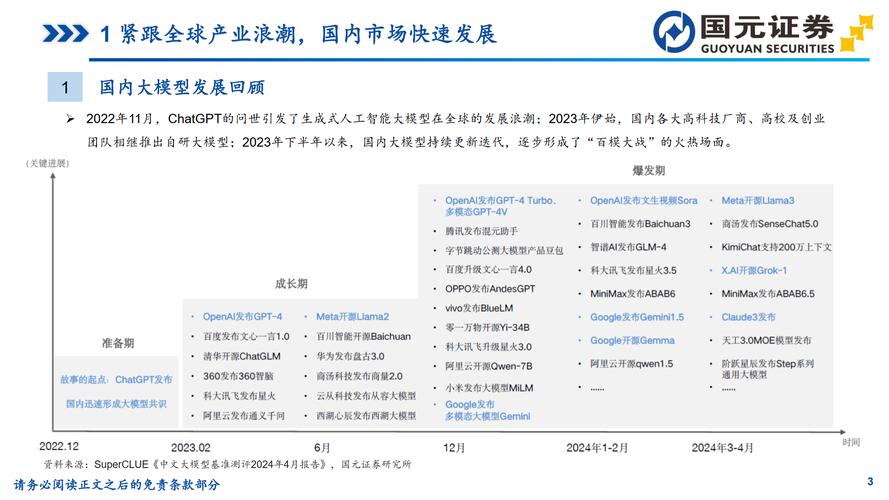 新华每日电讯三连评“AI治理”：为走偏的AI划出界限(模型技术榜单复活人工智能) 99链接平台