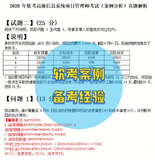 不容错过！国企程序员备考软考高项4年的N个经验！(软考经验备考课程自己的) 99链接平台