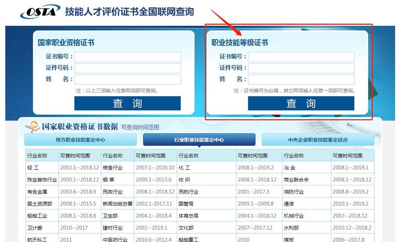 请来这里→(评审职称信息查询服务平台政务) 软件优化