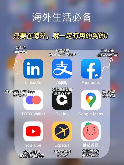 海外APP开发功能介绍(购物海外功能小宝宝产品) 软件优化