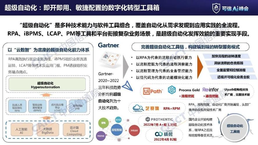 超级自动化是什么？这匹信创黑马算是玩明白了(自动化流程黑马这匹算是) 软件开发