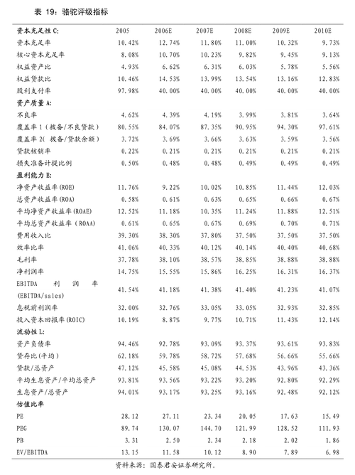 许昌智能网上发行获配比例为0.08%(万元亿元公司发行配售) 排名链接