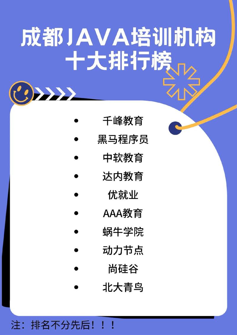 成都软件开发培训班哪家好？(软件就业培训班开发培训机构) 软件优化