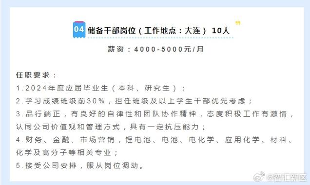 【合肥招聘】国家电投安徽分公司校园招聘公告(国家招聘网分公司单位引领) 软件优化