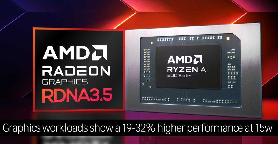 CPU-Z 曝光大量未发布芯片：AMD 全新APU、英特尔 13 代酷睿(之家英特尔发布支持处理器) 排名链接