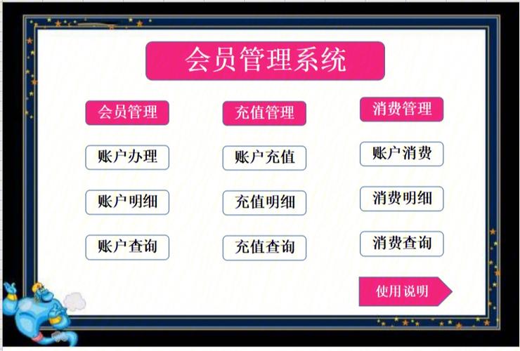 简单好用的书店会员管理系统(书店会员管理系统会员库存系统) 99链接平台