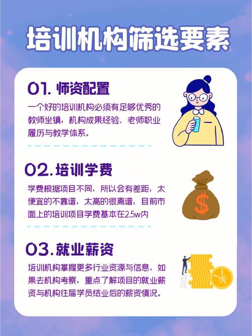 探讨为何选东方锐智作为Java培训的选择(自己的行业学员薪资培训) 软件开发