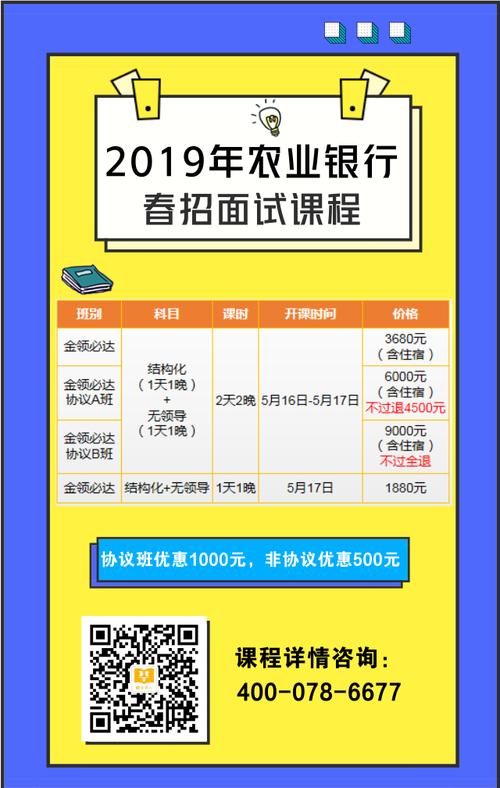 中国农业银行研发中心2019春季校招及实习生培养计划公告(地点考试岗位面试中国农业银行) 软件开发