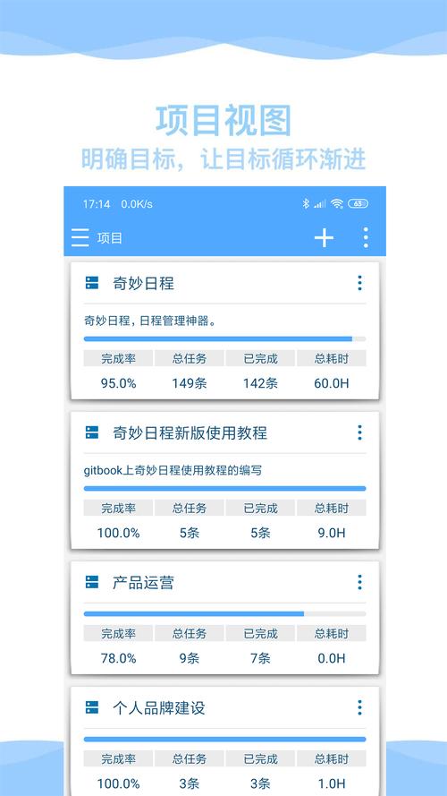 计划# #软件大全# #app#...(计划软件之家好用操作性) 软件开发