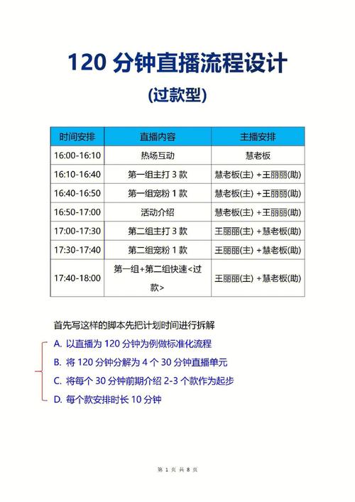 成都直播代播怎样收费?代播流程是什么?(直播收费客户方式流程) 软件开发