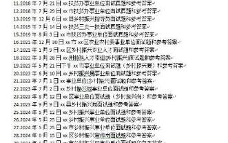 辽宁省事业单位面试真题及答案110套(真题答案事业单位面试日上) 软件优化