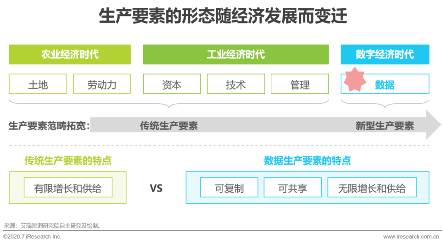 数据要素x项目办公室：磨砺专业数据团队！企业重视数据人才(数据人才交易师时序专业) 软件优化