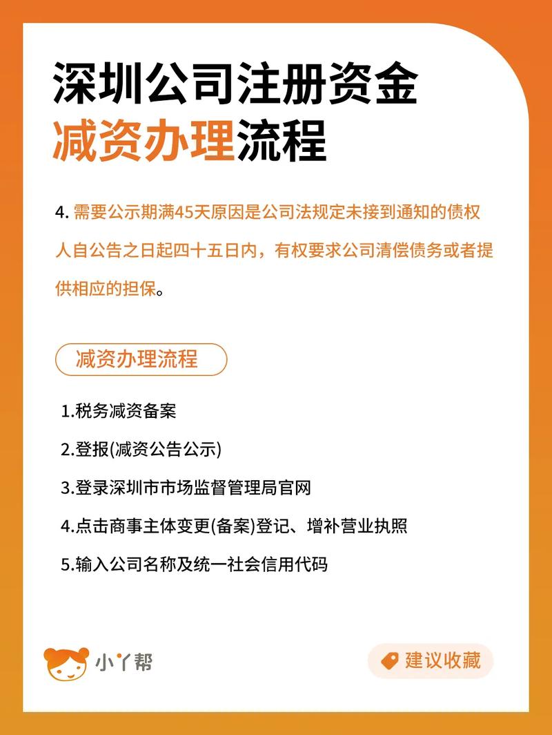 公司注册资本减资二：人民政府网操作步骤(政府网公司注册资本操作步骤点击下一步) 软件开发