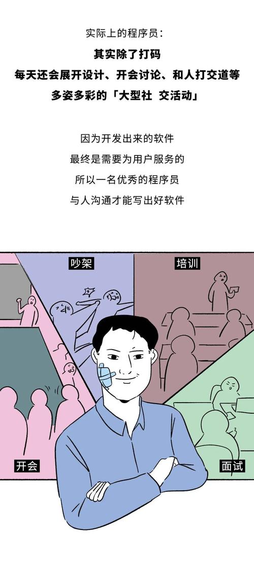 26K薪资，要跳嘛？想听听大家的建议(薪资程序员跳槽您的想听) 软件优化