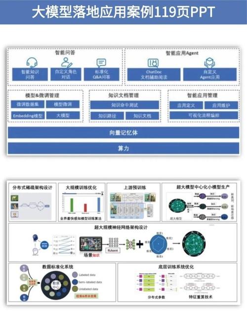 谁更有发展前景(程序员法学研究人员发展前景更有) 软件优化