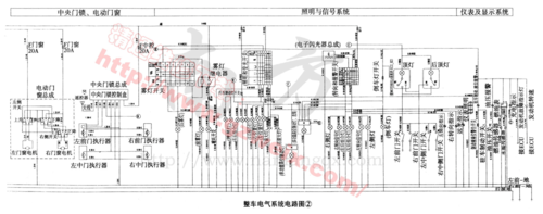 更新五菱Nano 之光 佳辰 维修手册电路图2022(维修手册电路图五菱之光) 软件开发