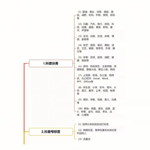 一篇讲透百度霸屏引流细节思路与操作玩法(都是引流平台文章笔记) 99链接平台