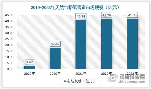 高质量发展调研行｜江苏张家港：健全产业链让氢能应用更快走进现实(产业链国富新华网装备产业) 排名链接