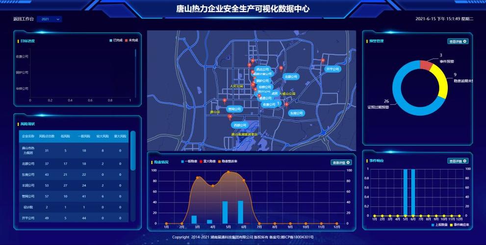 四平热力加快信息化办公进程(办公公司计算机供热实现了) 排名链接