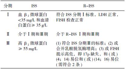 ISS分期，RISS分期，一个程序搞定(预后血清水平意义生存) 99链接平台