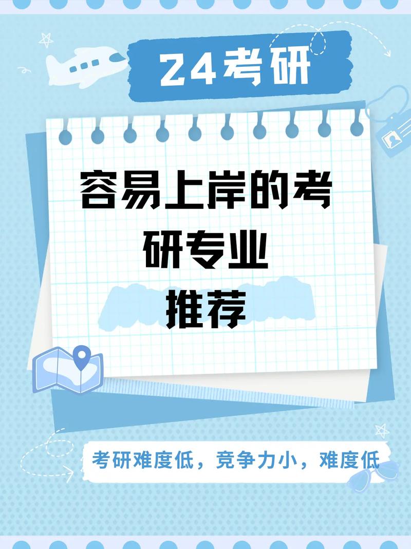 山东大学035200社会工作（331/437）考研上岸干货分享！(专业考生调整代码硕士) 软件开发