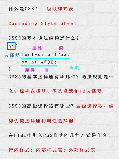 内附课程素材，html+css+JavaScript(教程编织干货回复内附) 软件优化