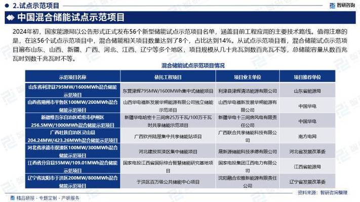 IFCCI：2023混合金融发展报告（免费下载）(混合报告金融发展下载) 软件优化