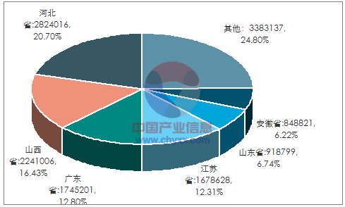 中、德、美、意、澳、新、日等国家模具行业发展概况(模具技术企业行业制造) 99链接平台